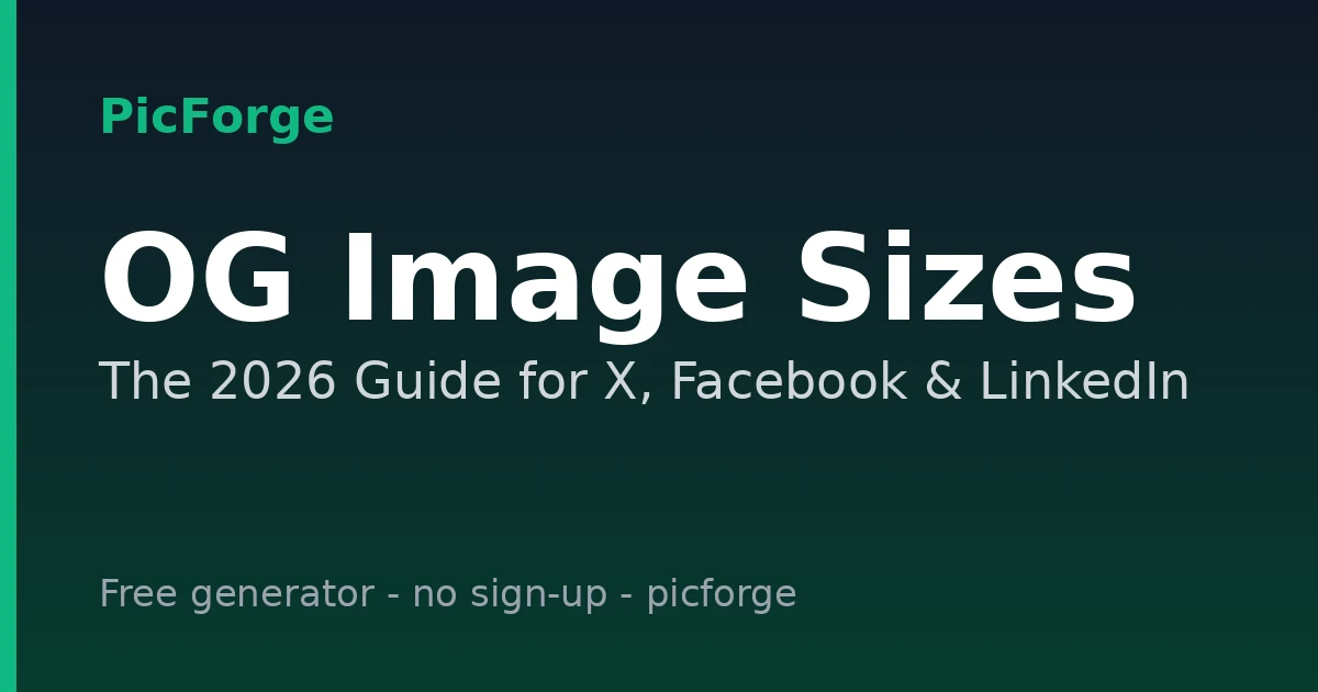 OG Image Sizes: The 2026 Guide for X, Facebook & LinkedIn